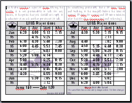 namaz timetable at portter